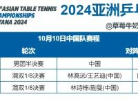 IM电竞博彩-包含精彩回放！亚洲俱乐部赛事一触即发的词条