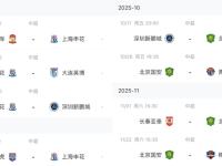 IM电竞下载-天津泰达客场比战平上海申花，分割积分