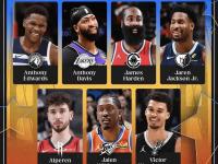 IM电竞下载-关于全明星赛前瞻：东西部球员实力对比的信息