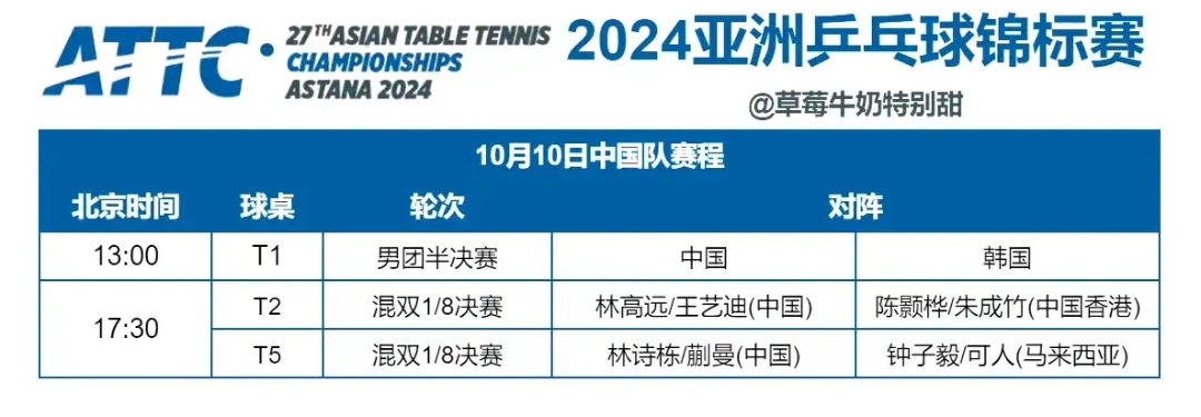 包含精彩回放！亚洲俱乐部赛事一触即发的词条